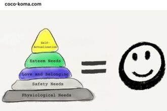 Where on the Physical Activity Pyramid Do Lifestyle Activities Belong?